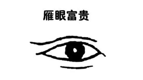 龍眼 面相|解析面相中的龍眼